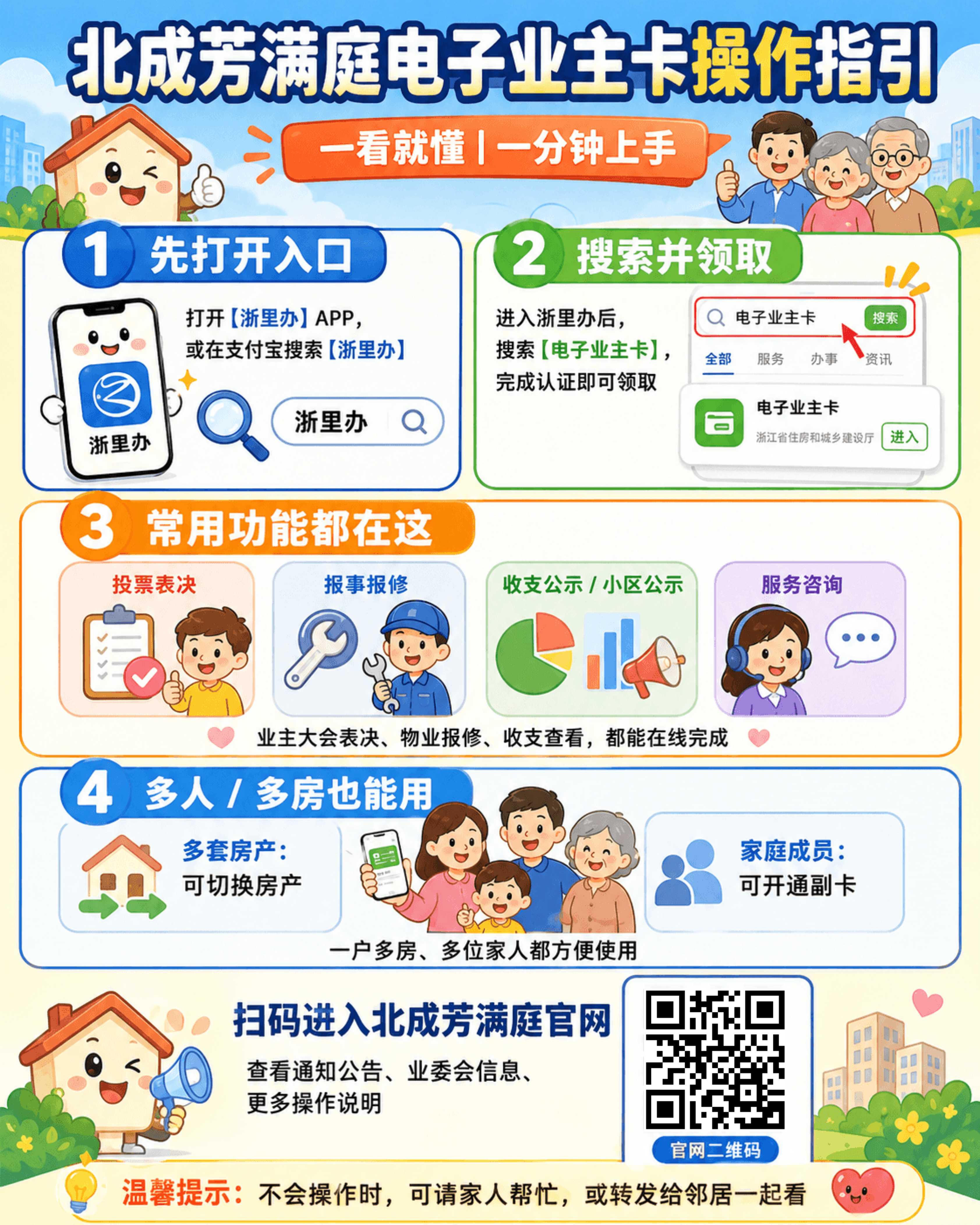 北成芳满庭电子业主卡操作指引